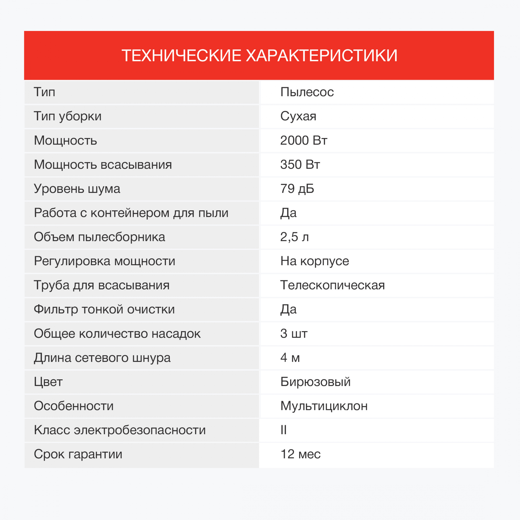 Пылесос Starwind SCV5630, фото 28