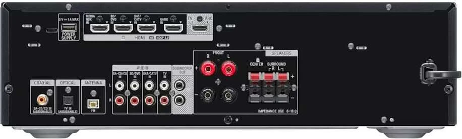 Ресивер Sony STR-DH590, фото 3
