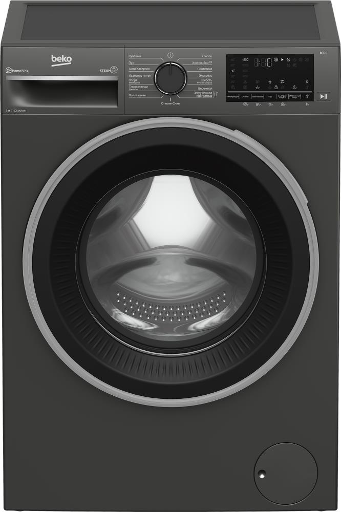 Стиральная машина BEKO B3WFR572AB, превью предыдущего фото