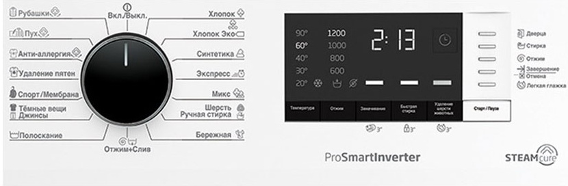 Стиральная машина BEKO WSPE7612W, фото 5