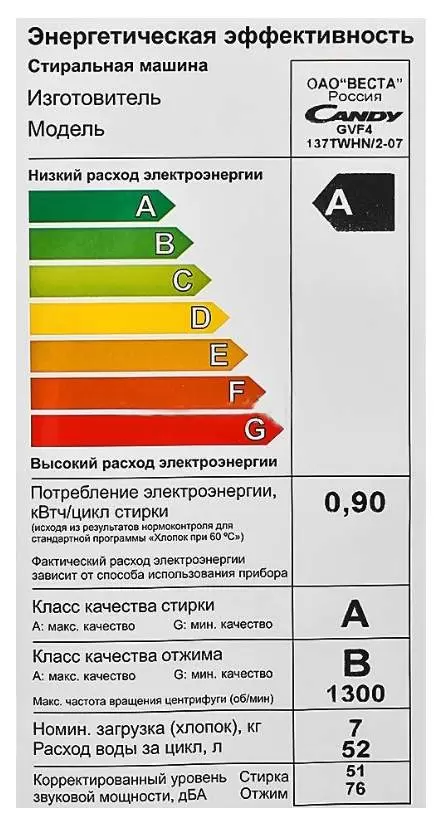 Стиральная машина Candy GVF4 137TWHN/2-07, фото 9