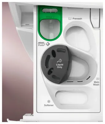 Стиральная машина Electrolux EW8F249PSC, превью предыдущего фото
