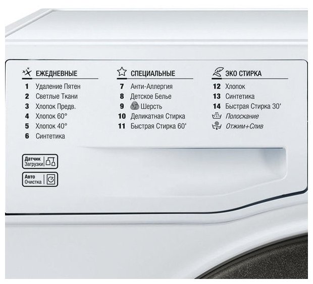 Стиральная машина Hotpoint/Ariston VMUL 501 B, превью следующего фото