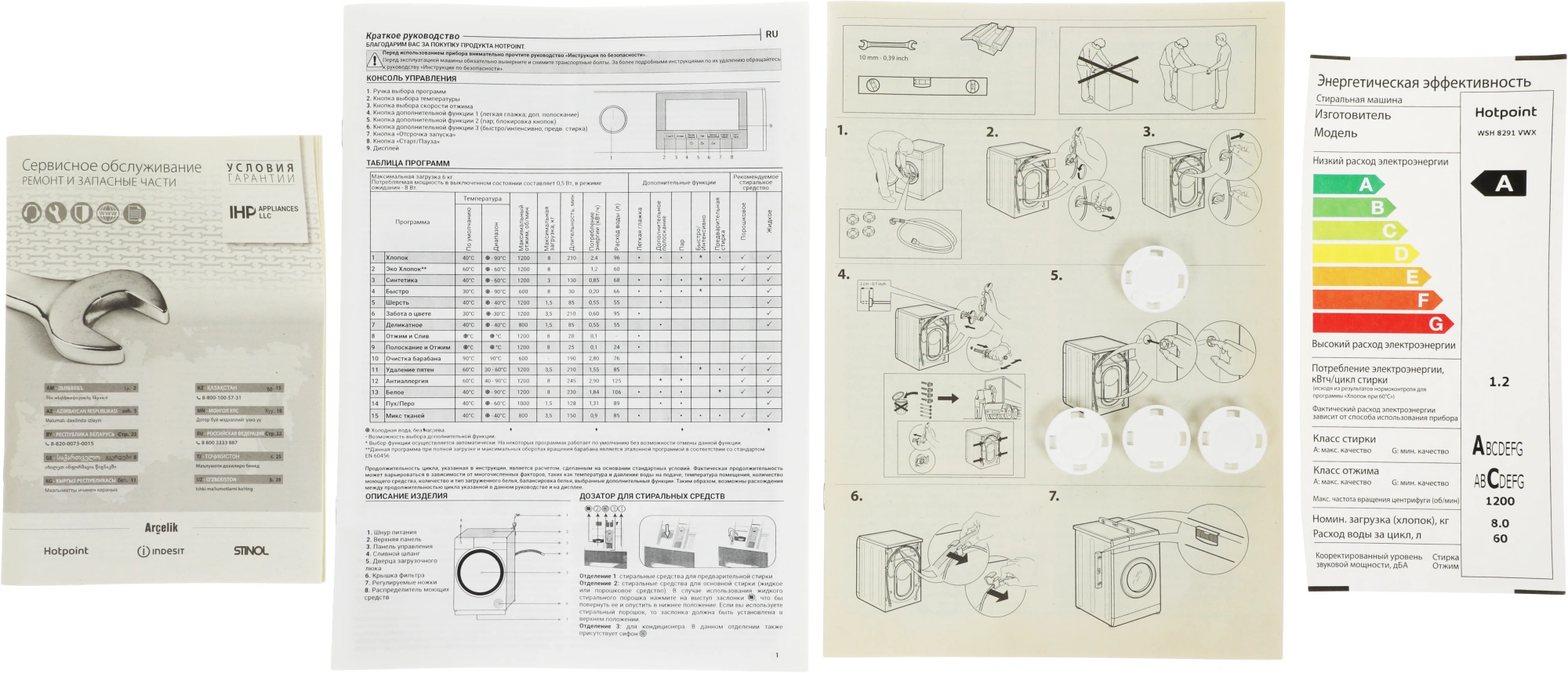 Стиральная машина Hotpoint WSH 8291 VWX, фото 16