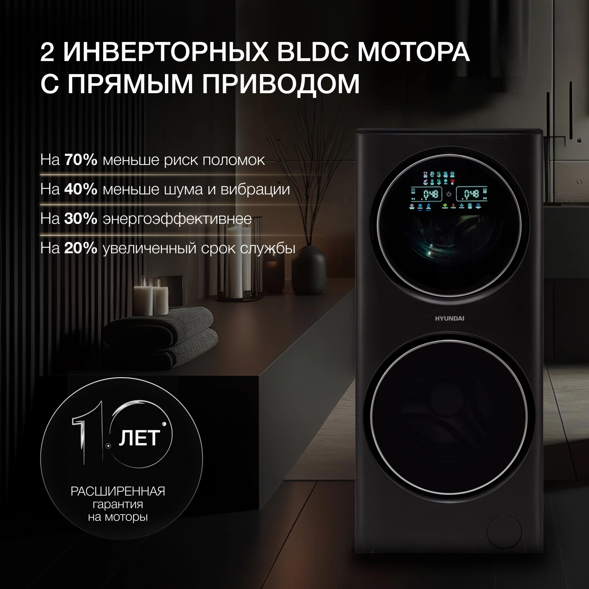 Стиральная машина Hyundai Proxima WMD9424, фото 14