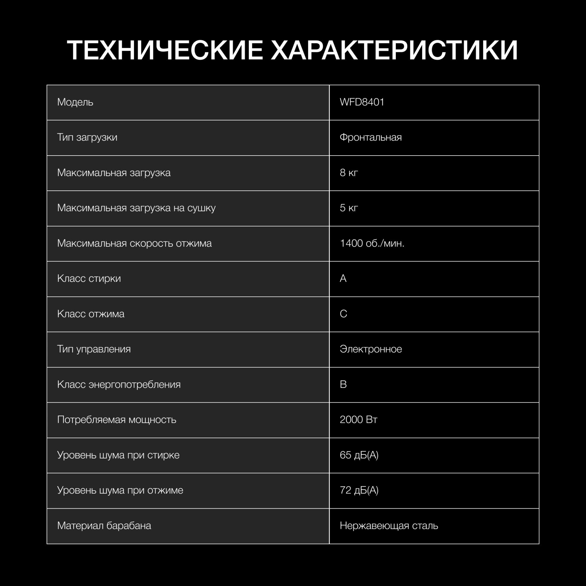 Стиральная машина Hyundai WFD8401, превью предыдущего фото