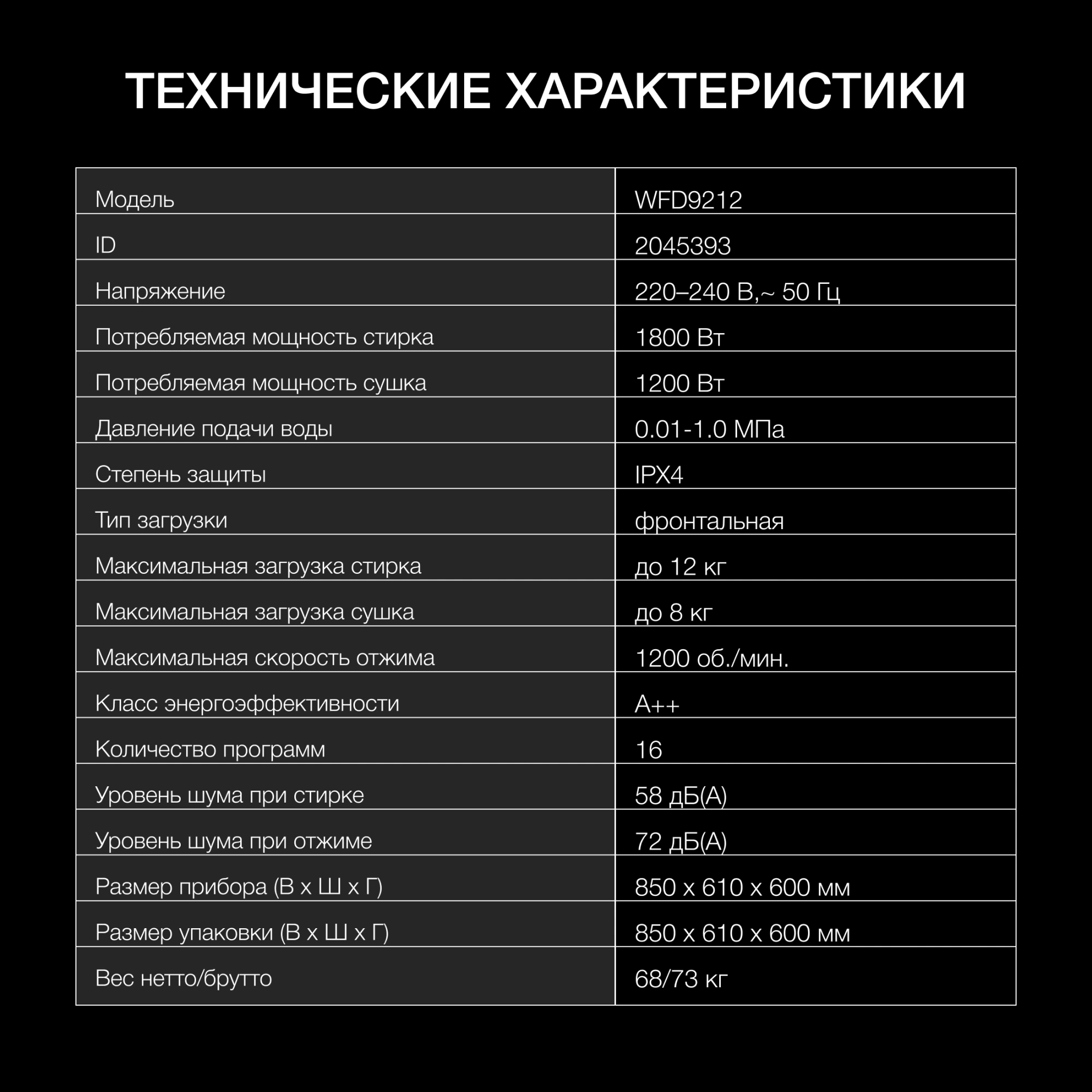 Стиральная машина Hyundai WFD9212, фото 17