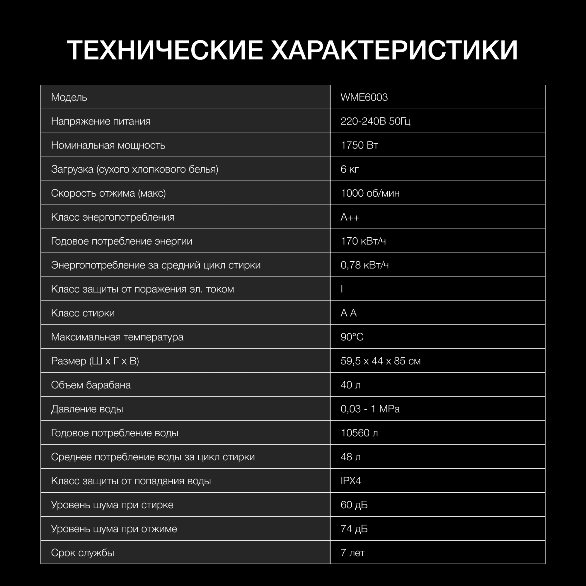 Стиральная машина Hyundai WME6003, фото 23