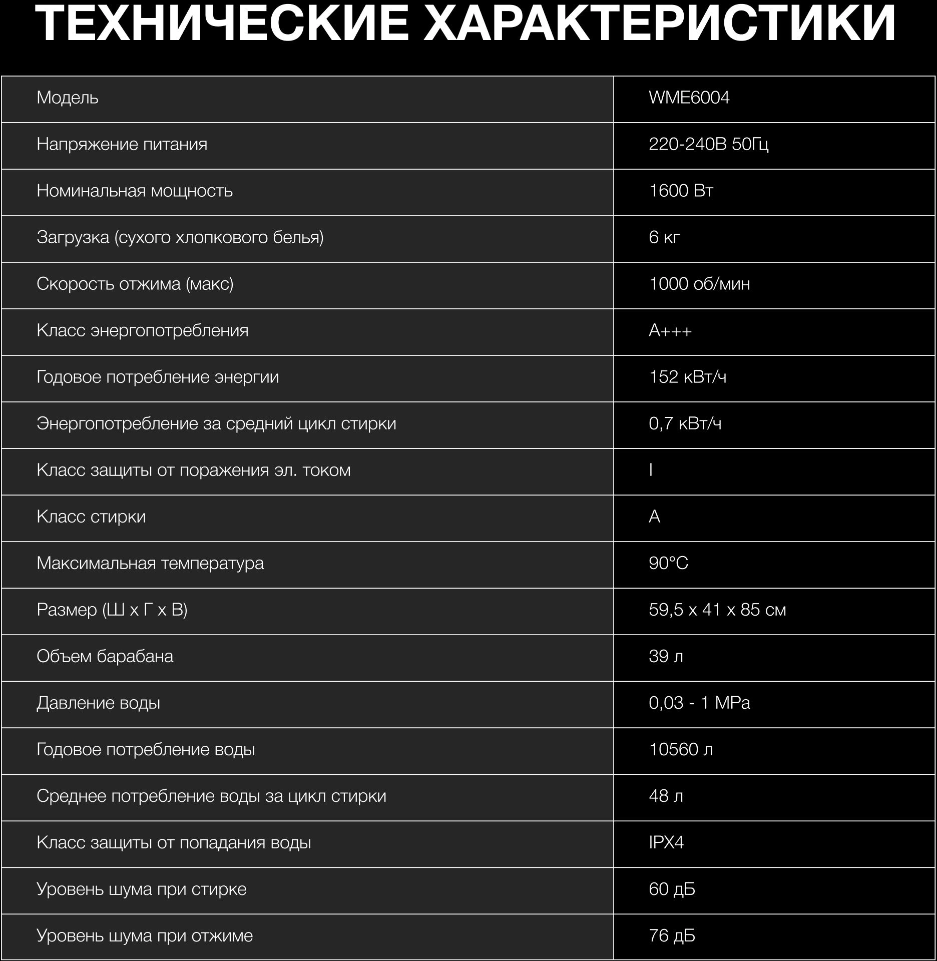 Стиральная машина Hyundai WME6004, фото 8