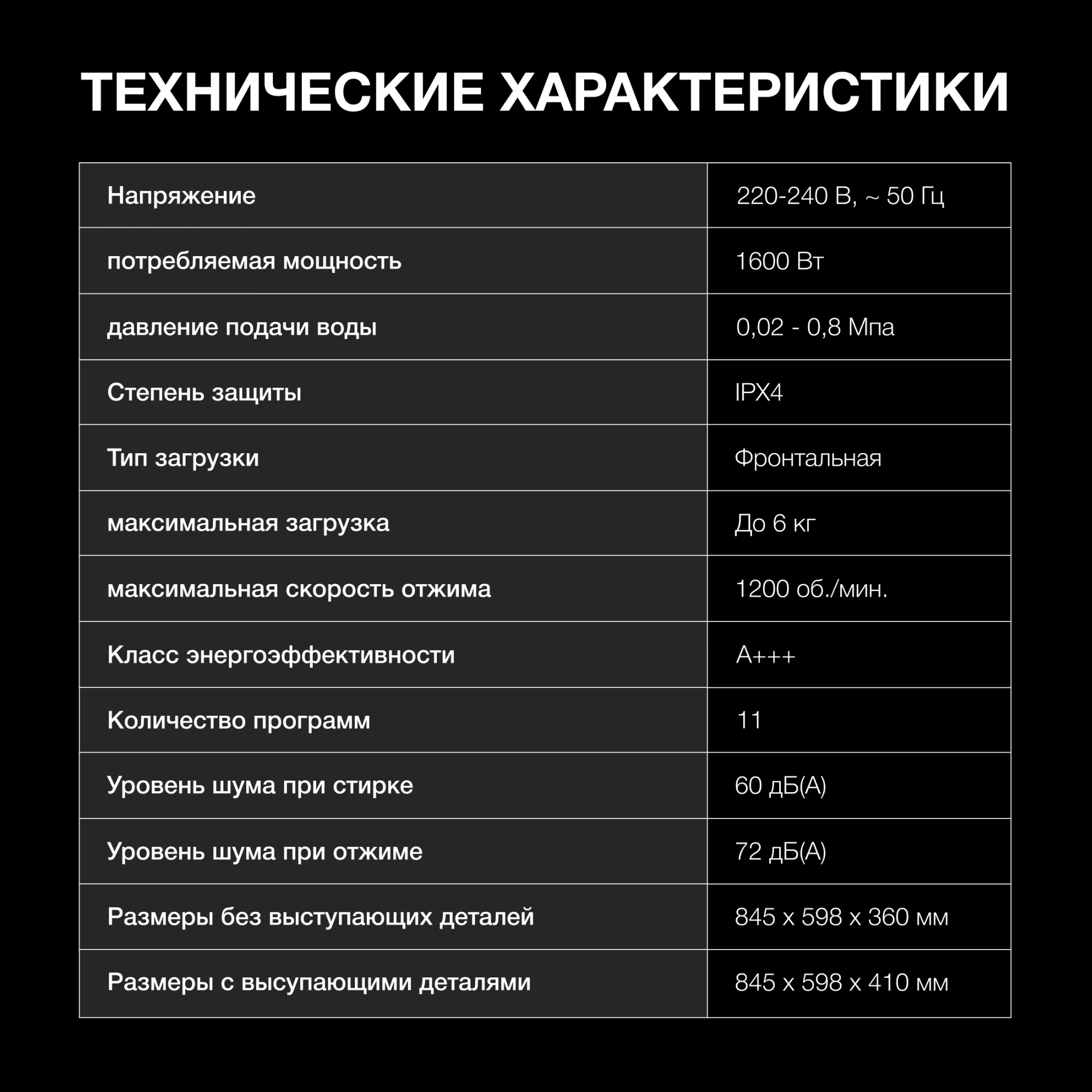 Стиральная машина Hyundai WME6215, превью предыдущего фото