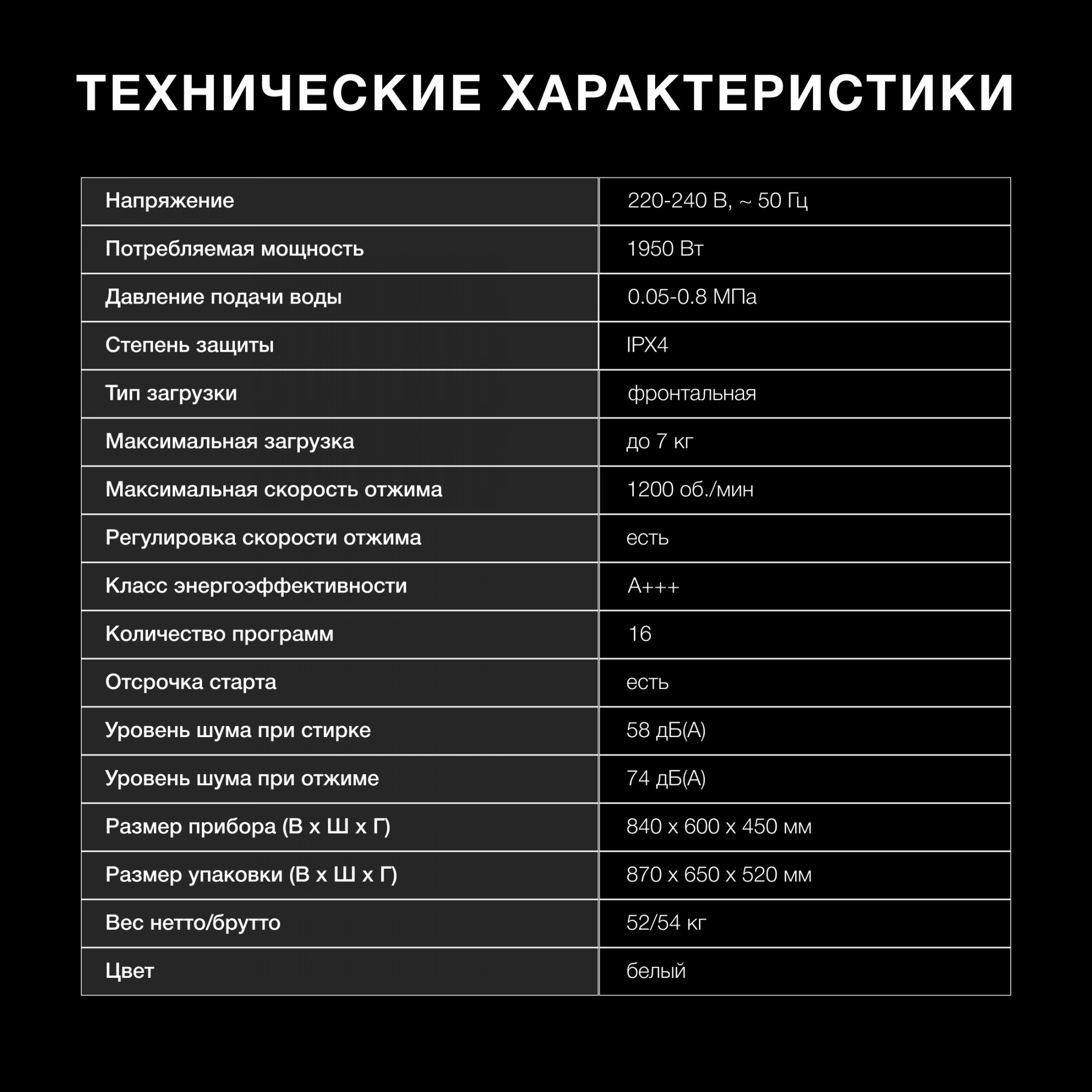 Стиральная машина Hyundai WME7208, превью предыдущего фото