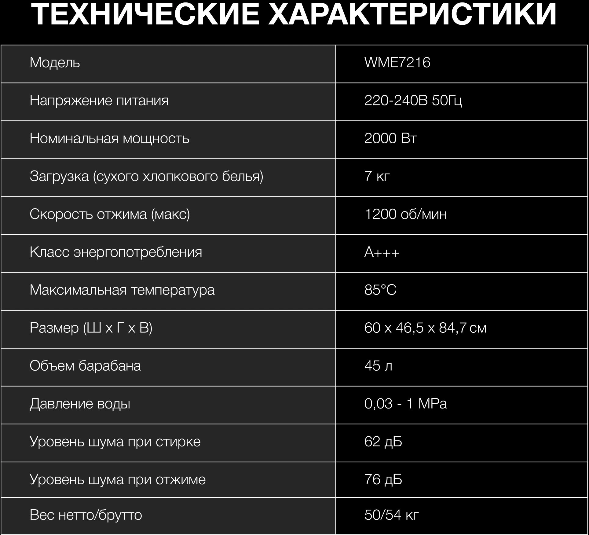 Стиральная машина Hyundai WME7216, превью предыдущего фото