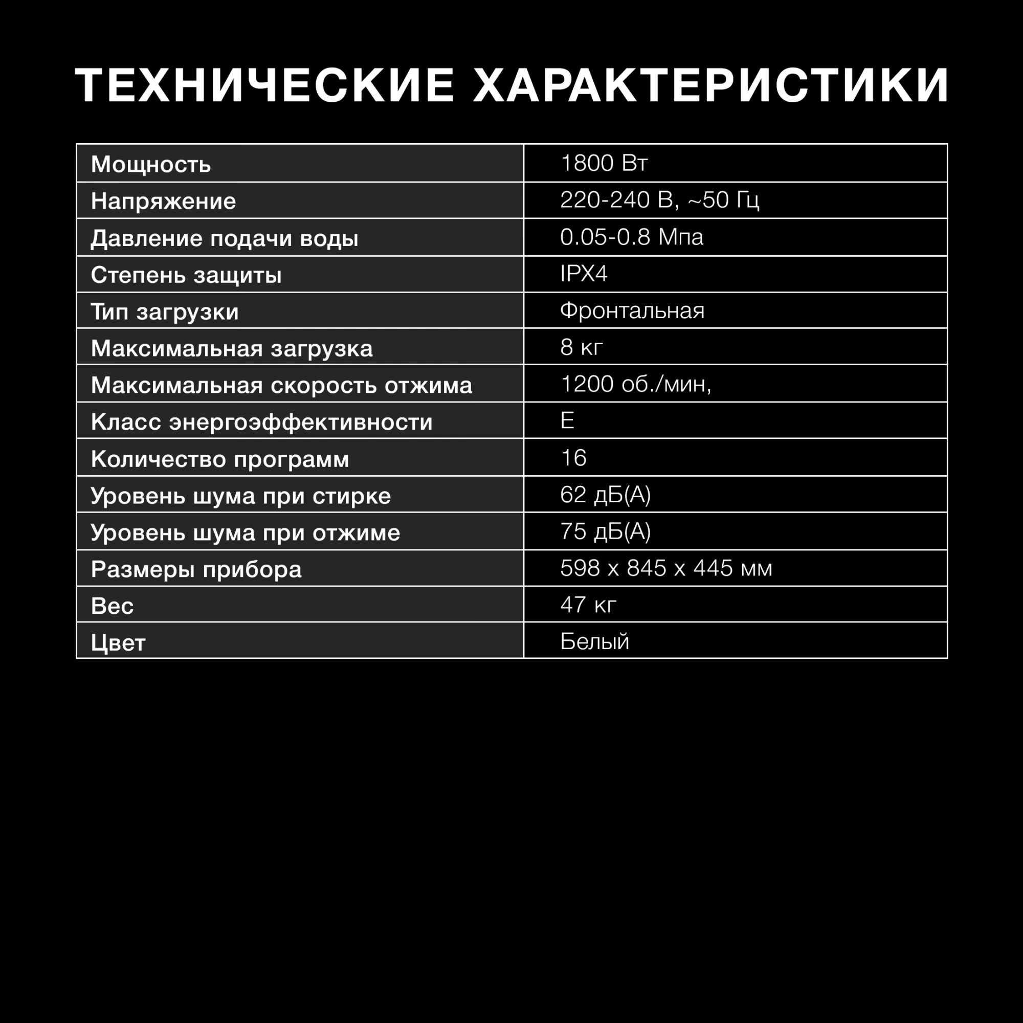 Стиральная машина Hyundai WME8202, превью предыдущего фото