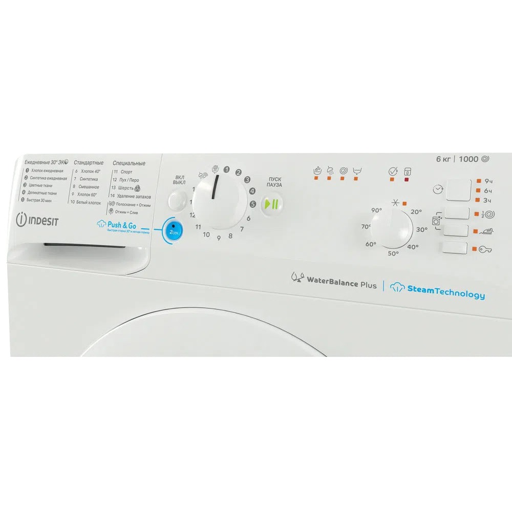 Стиральная машина Indesit BWSB 61051 WWV RU, фото 5