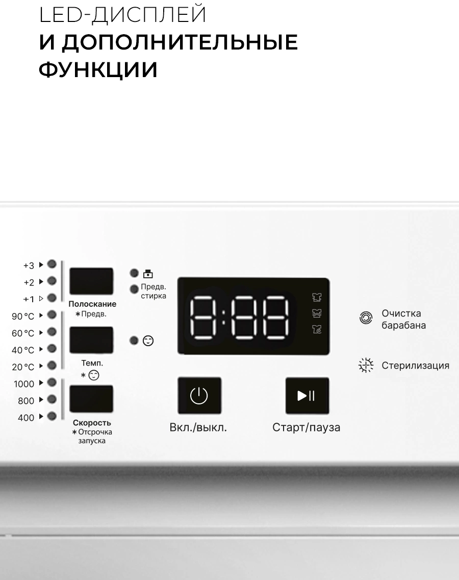 Стиральная машина Lex LWM06010WIDsmall, фото 18