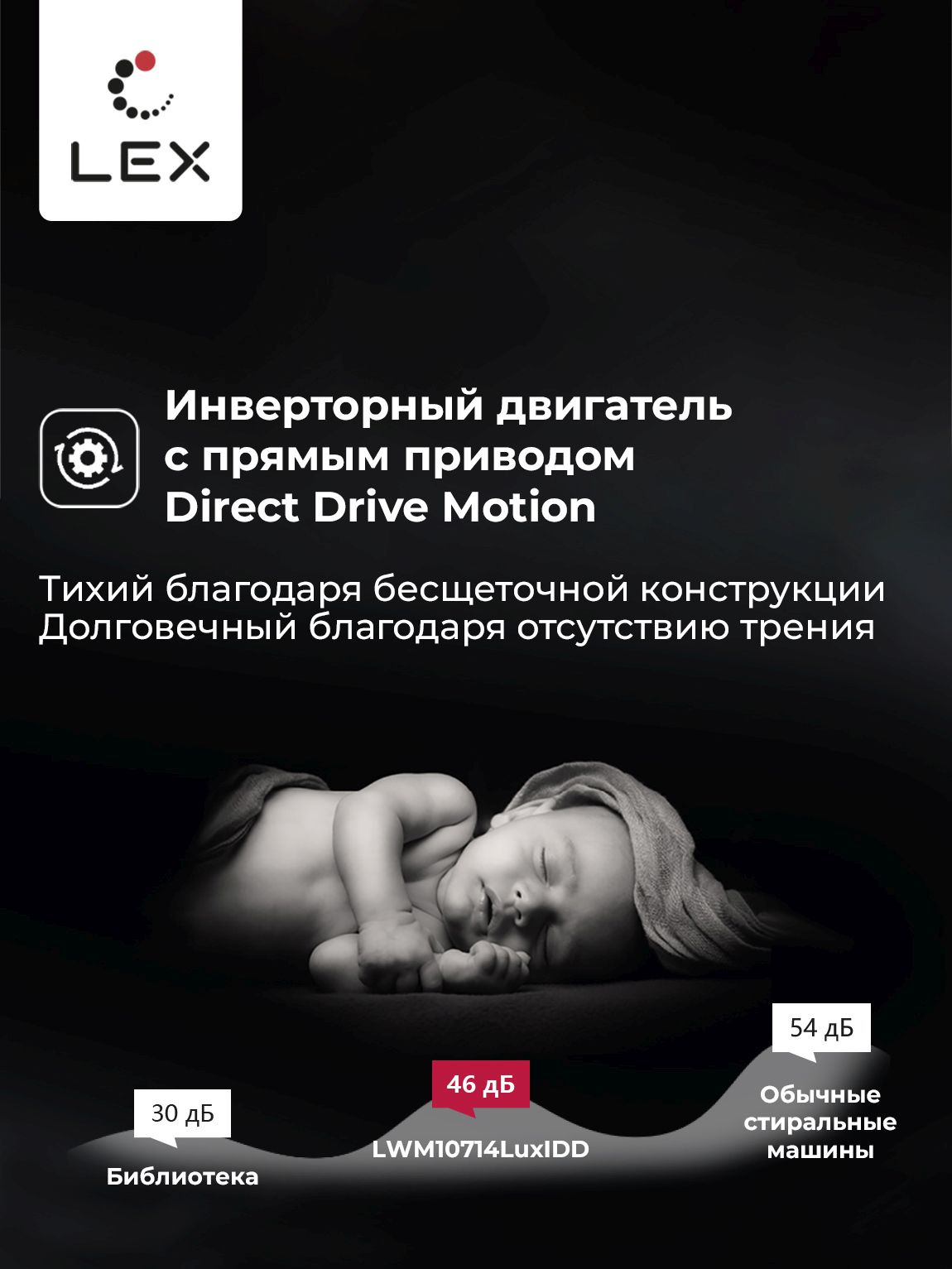 Стиральная машина Lex LWM10714LuxIDD, фото 6