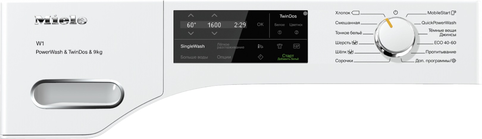 Стиральная машина MIELE WWI860WPS White Edition, фото 3