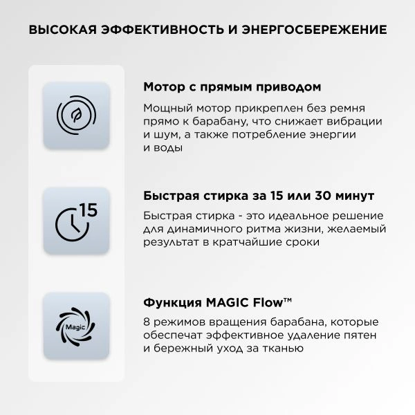 Стиральная машина TCL TWRP-1108W12G2, фото 12