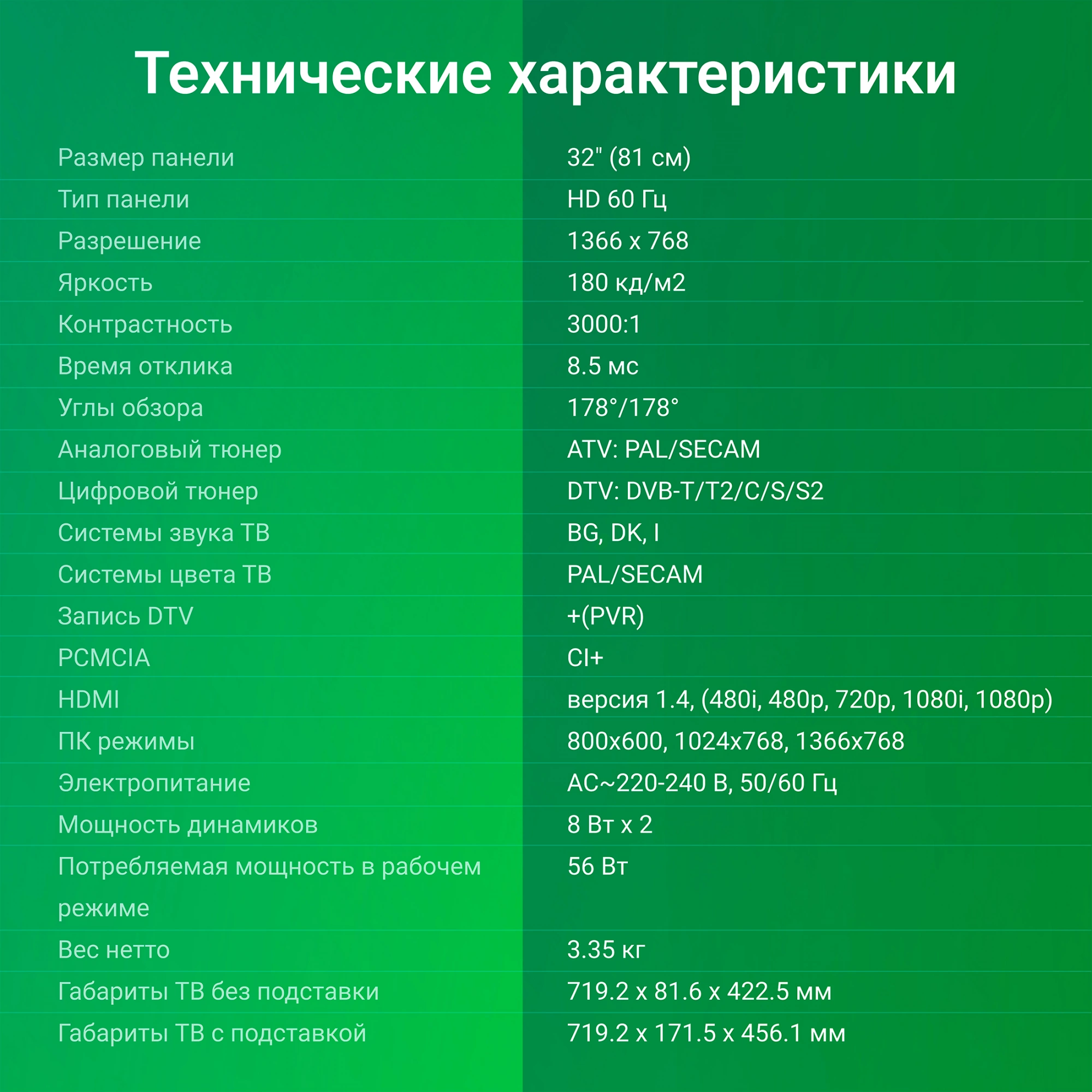 Телевизор Digma DM-LED32SBB32, фото 12