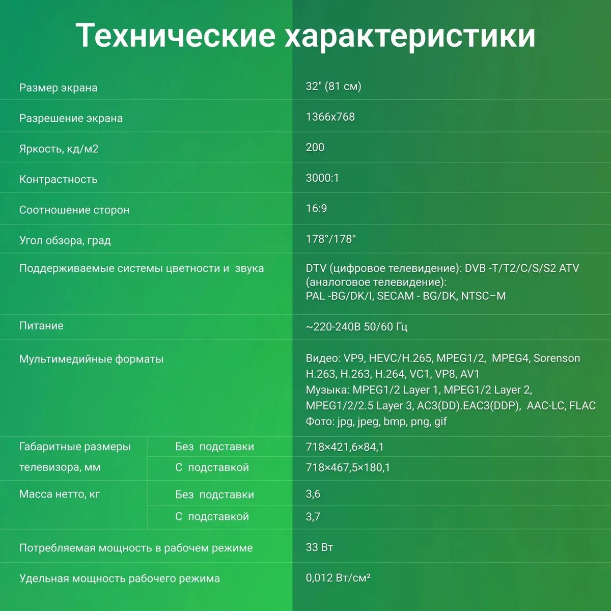 Телевизор Digma DM-LED32SBB39, фото 14