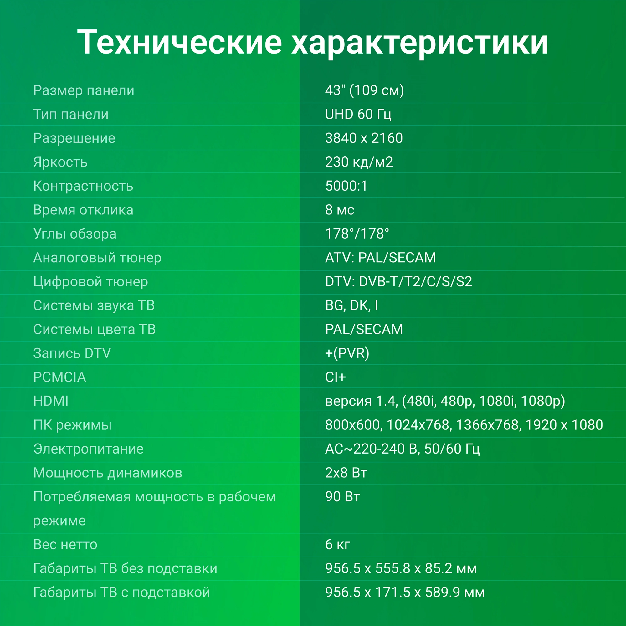 Телевизор Digma DM-LED43UBB33, фото 13