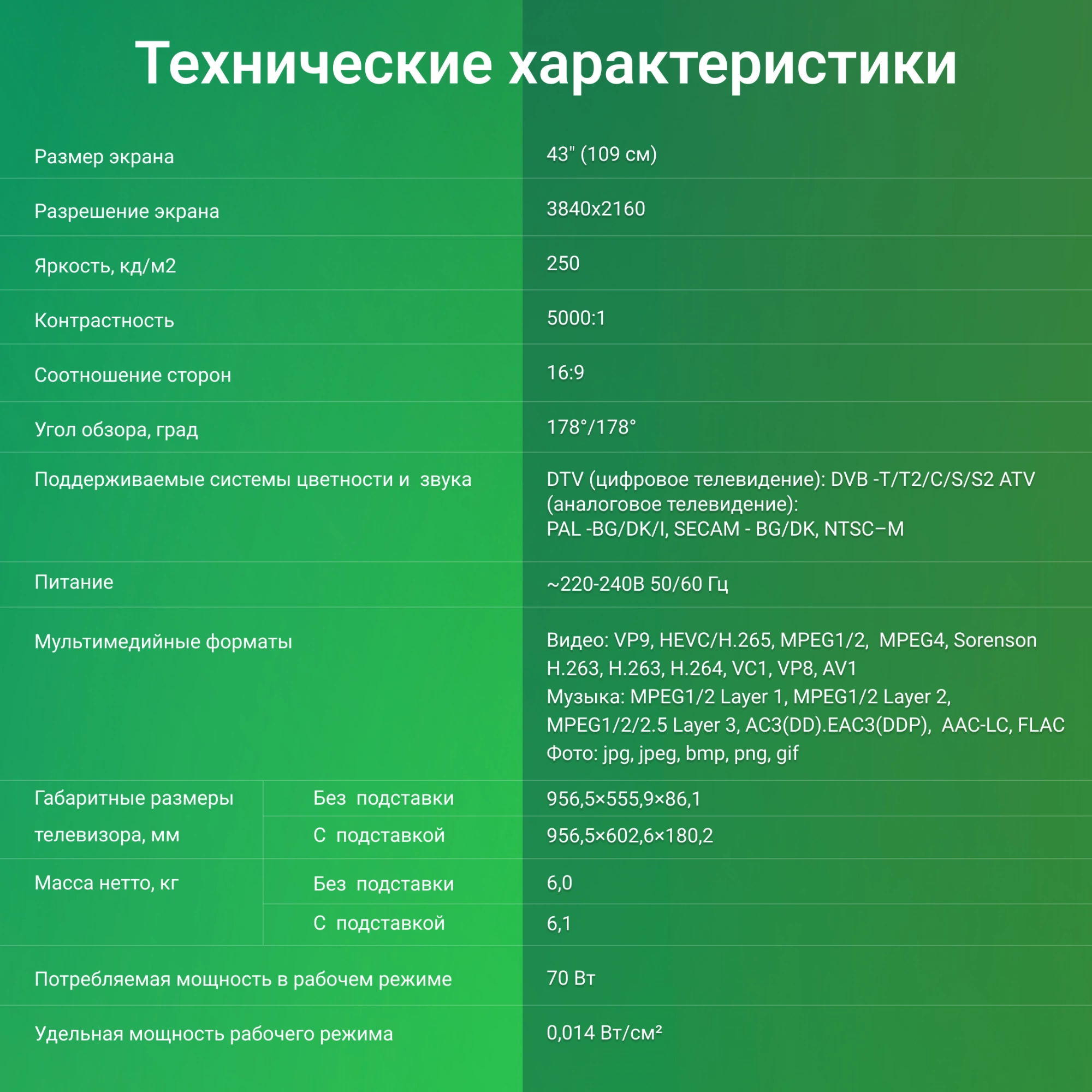 Телевизор Digma DM-LED43UBB41, превью предыдущего фото