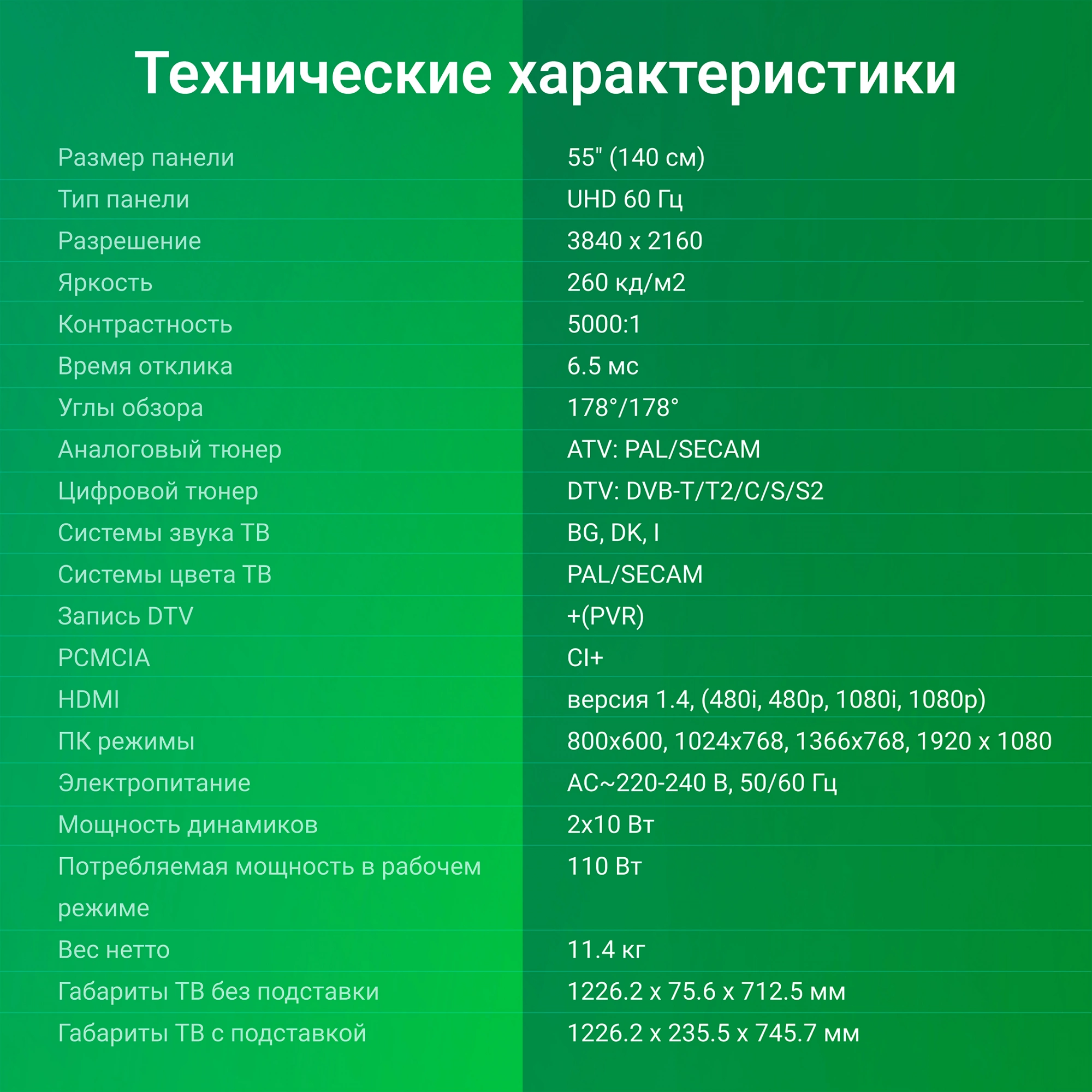 Телевизор Digma DM-LED55UBB33, фото 8