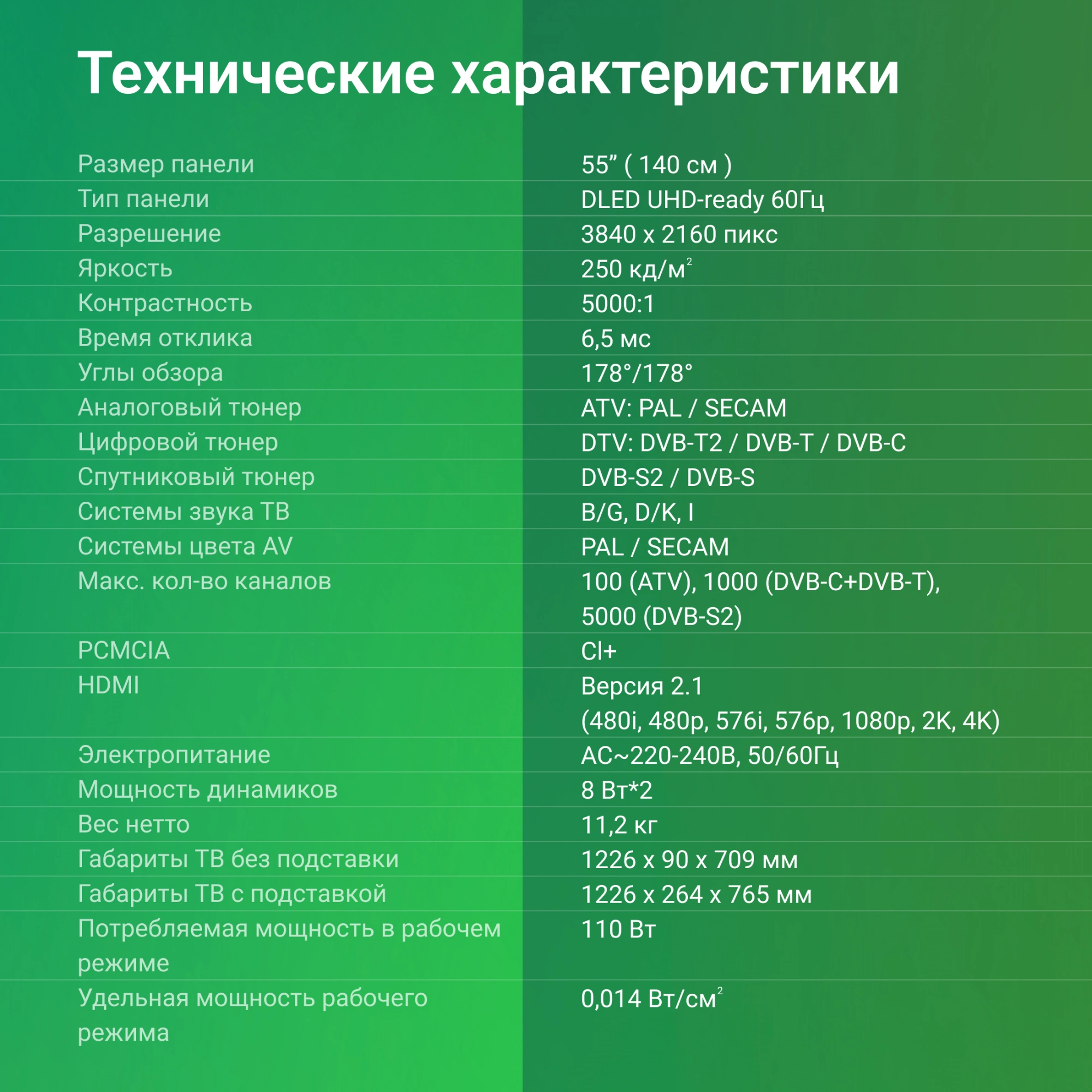 Телевизор Digma DM-LED55UBB40, фото 9