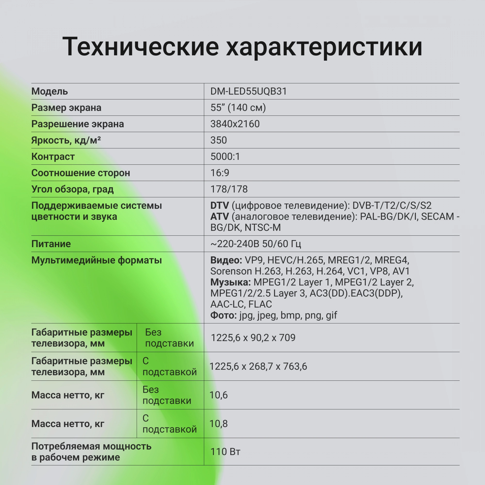 Телевизор Digma DM-LED55UQB31, фото 8