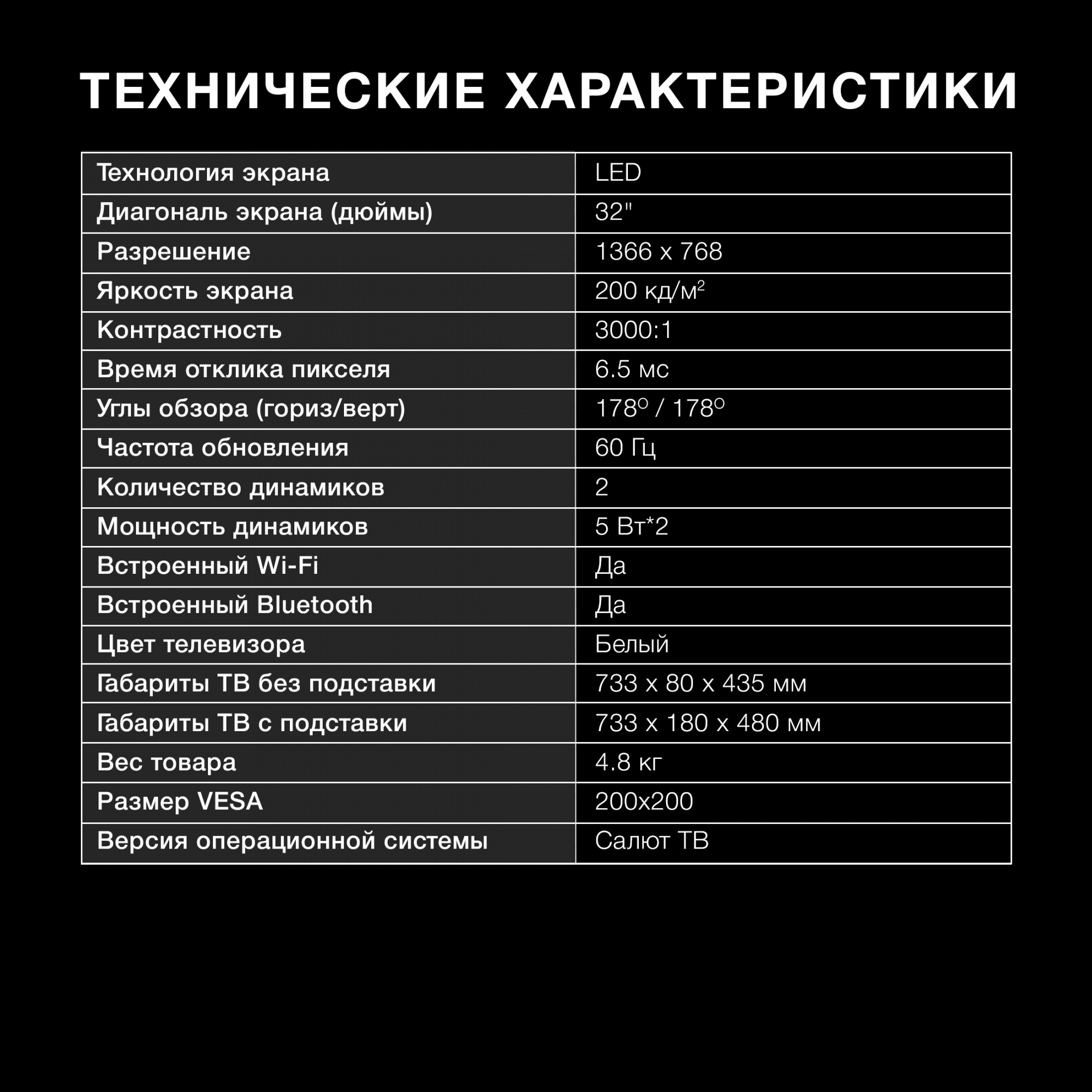 Телевизор Hyundai H-LED32BS5102, фото 7