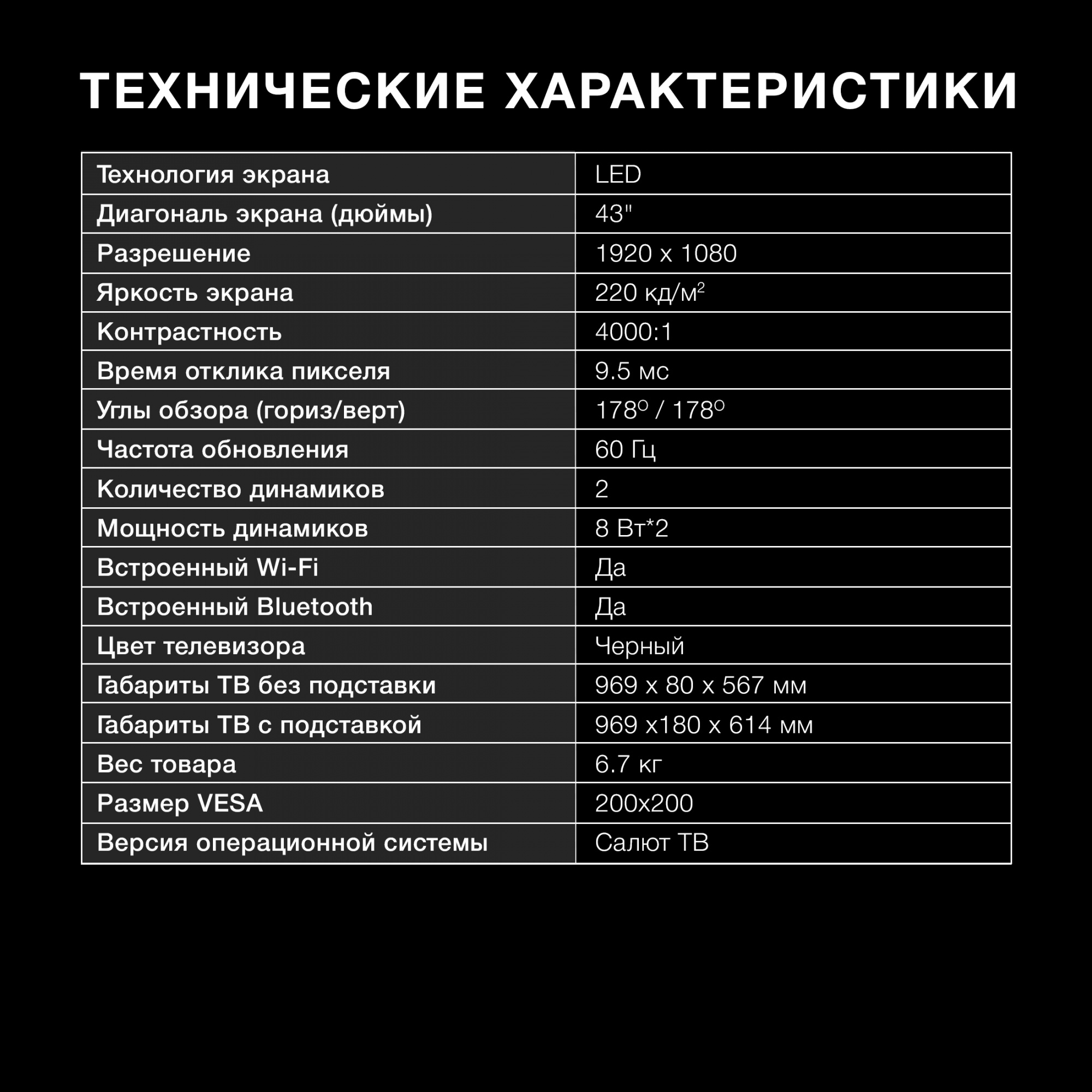 Телевизор Hyundai H-LED43BS5001, фото 7