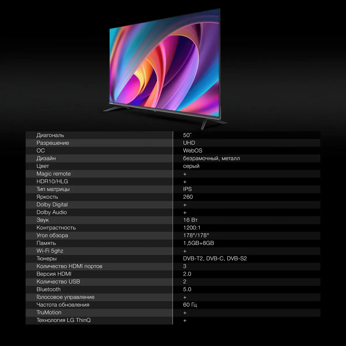 Телевизор Hyundai H-LED50BU7100, фото 20