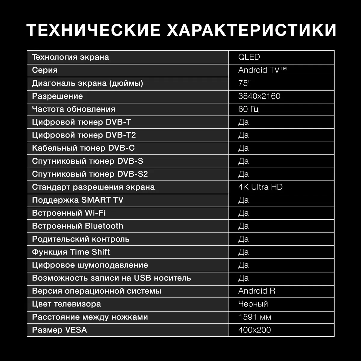 Телевизор Hyundai H-LED75QBU7500, фото 11