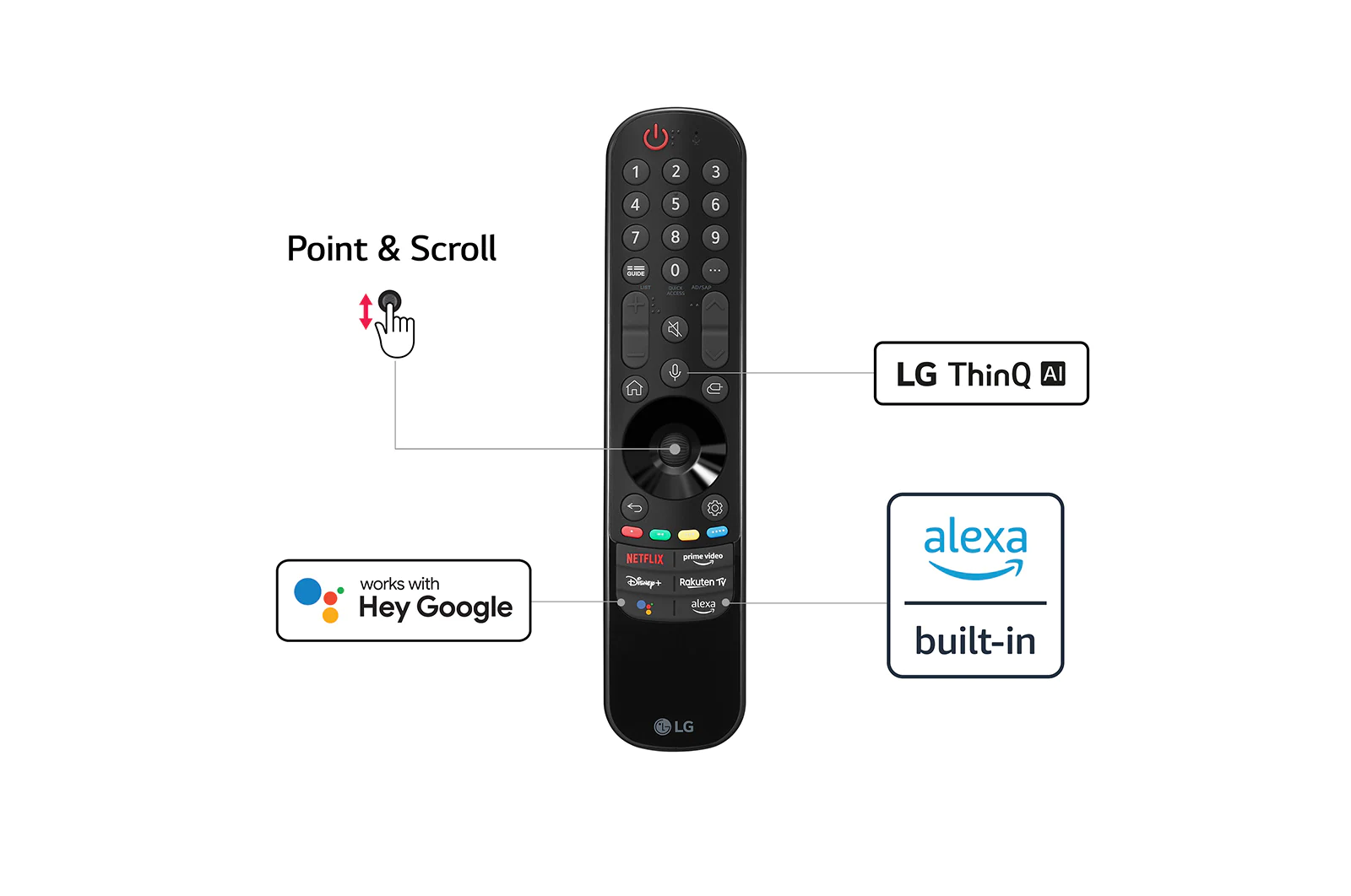 Телевизор LG 43NANO766QA, фото 7