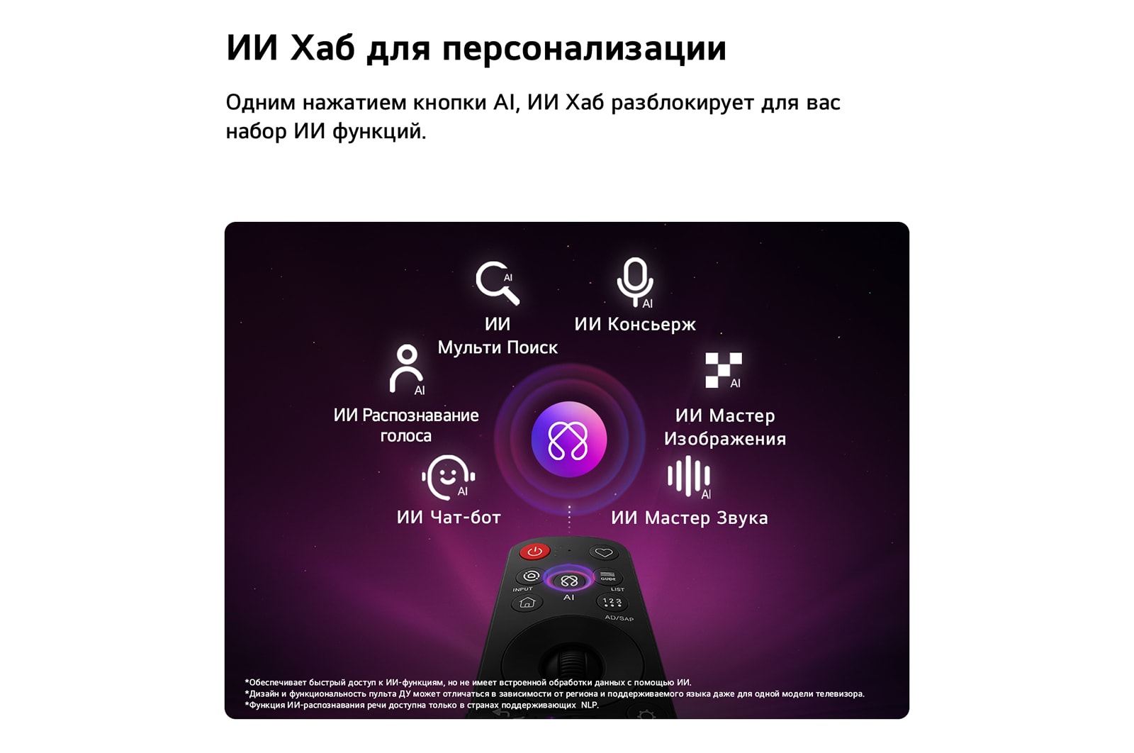Телевизор LG OLED42C6RLA, фото 16