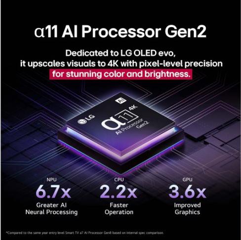 Телевизор LG OLED97M59LA, фото 9