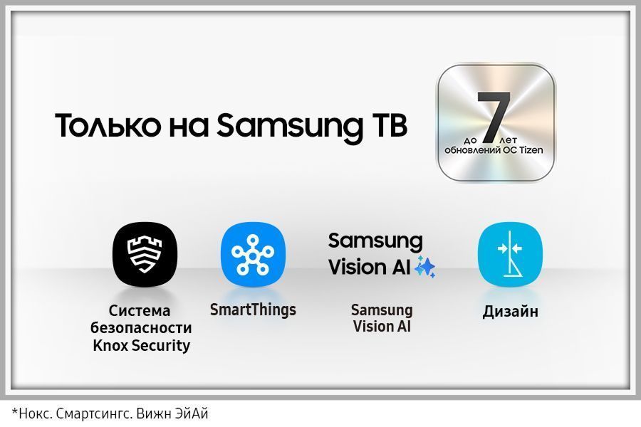 Телевизор Samsung QE55QN90F, превью предыдущего фото