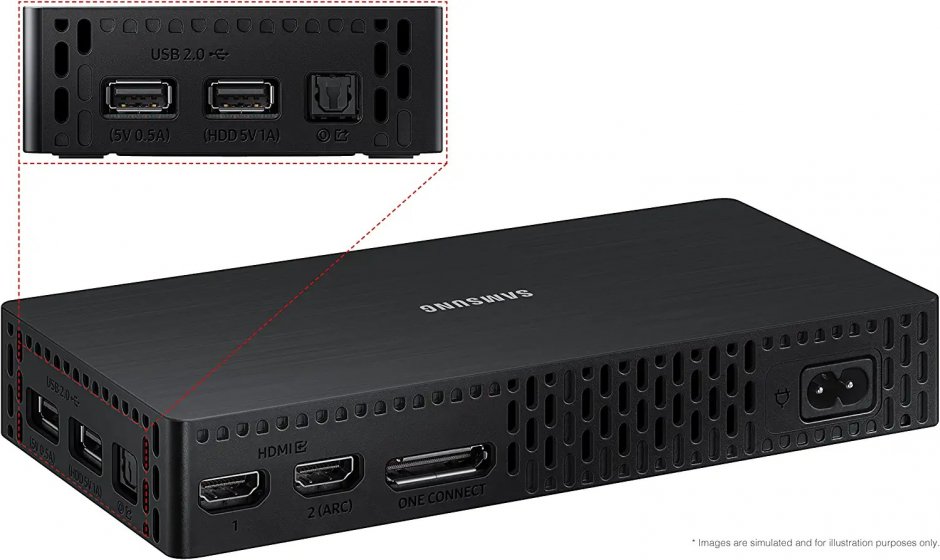 Телевизор Samsung QE75LS03B, фото 3