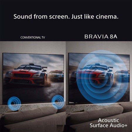 Телевизор Sony K-77XR8AP, фото 8
