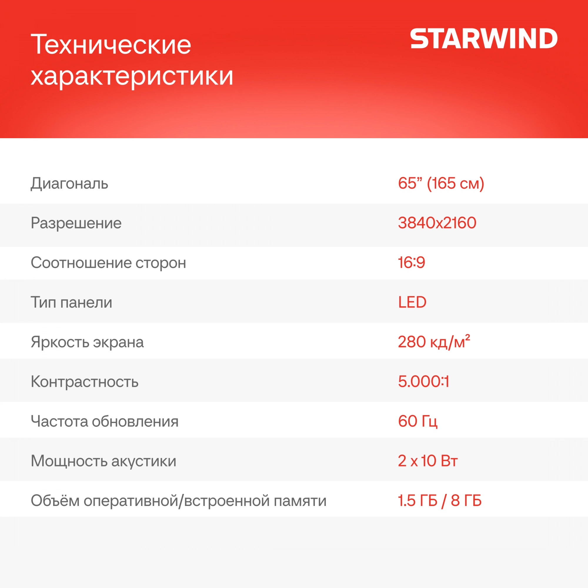 Телевизор Starwind SW-LED65UG402, фото 8