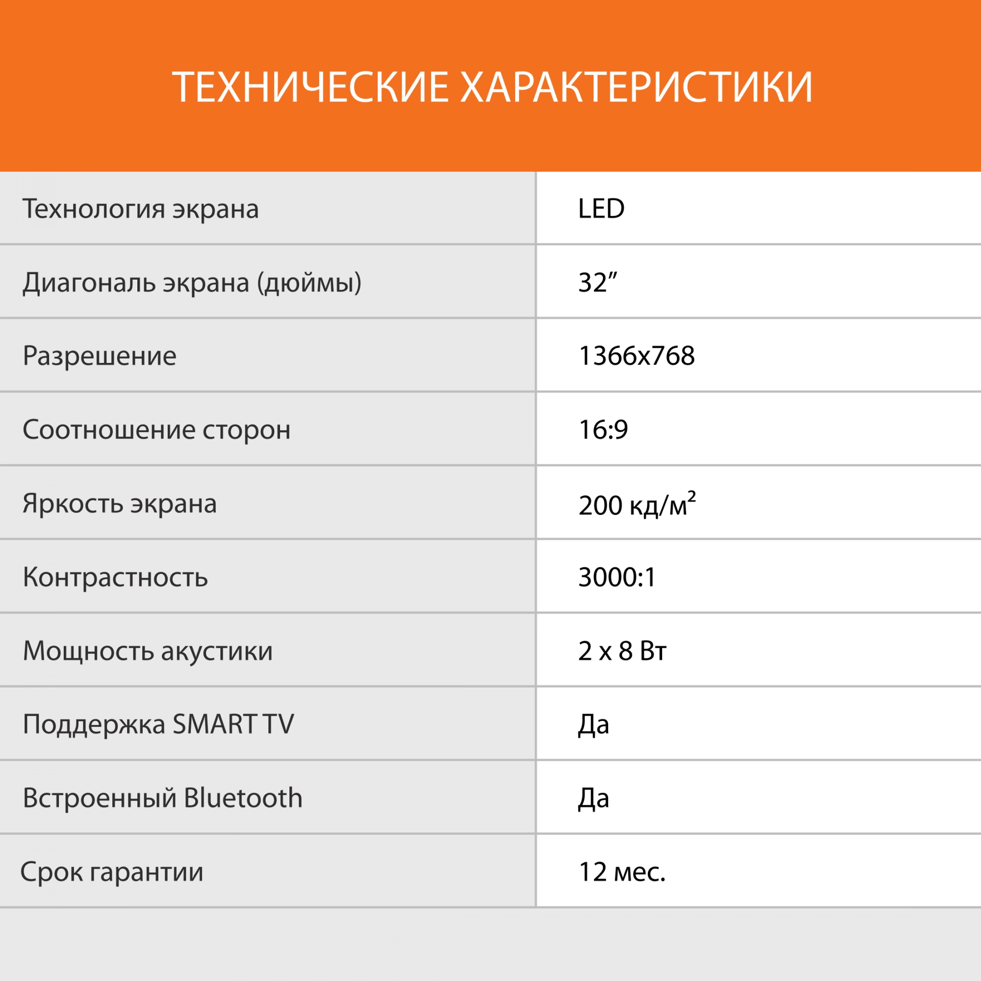 Телевизор SUNWIND SUN-LED32XS300, фото 8