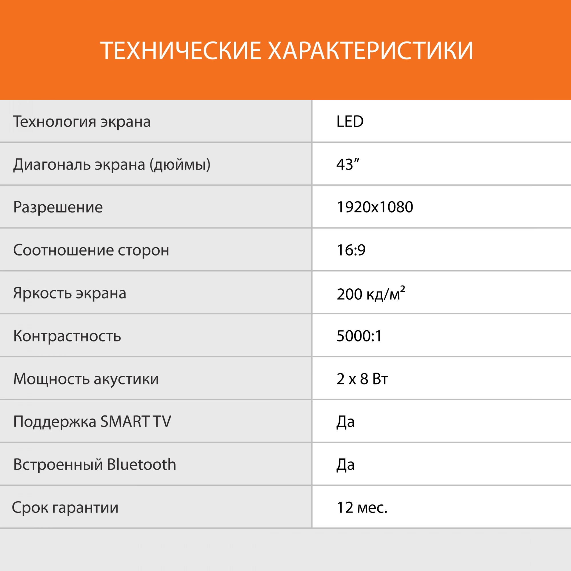 Телевизор SUNWIND SUN-LED43XS301, фото 7