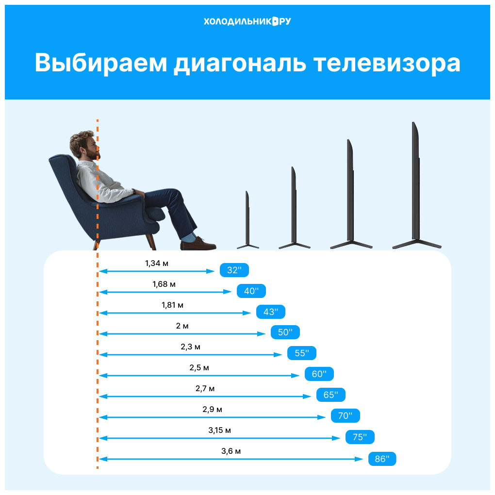 Телевизор TCL 85C8K, превью предыдущего фото
