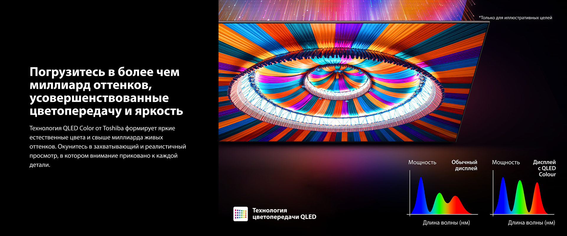 Телевизор Toshiba 55M450RE, фото 18