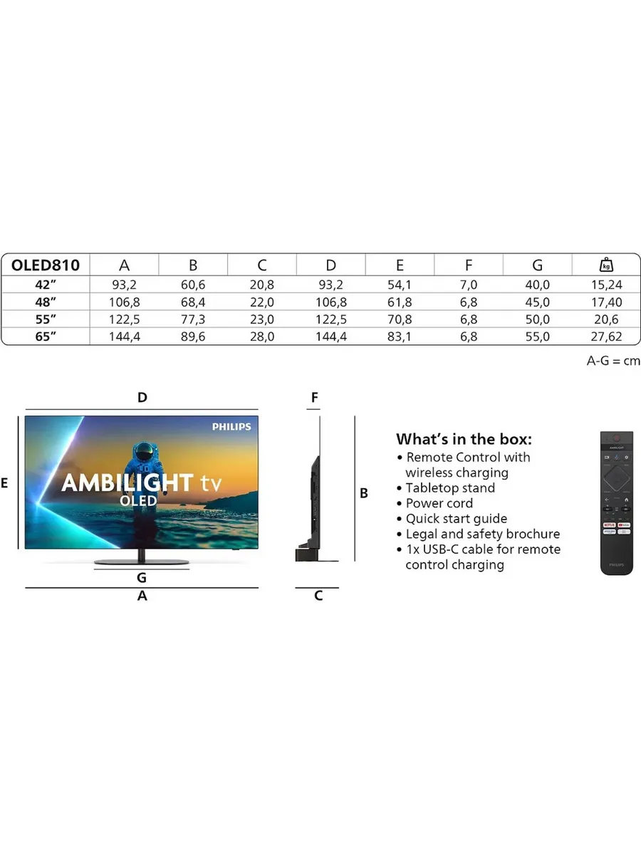 Телевизор Philips 55OLED820, фото 3
