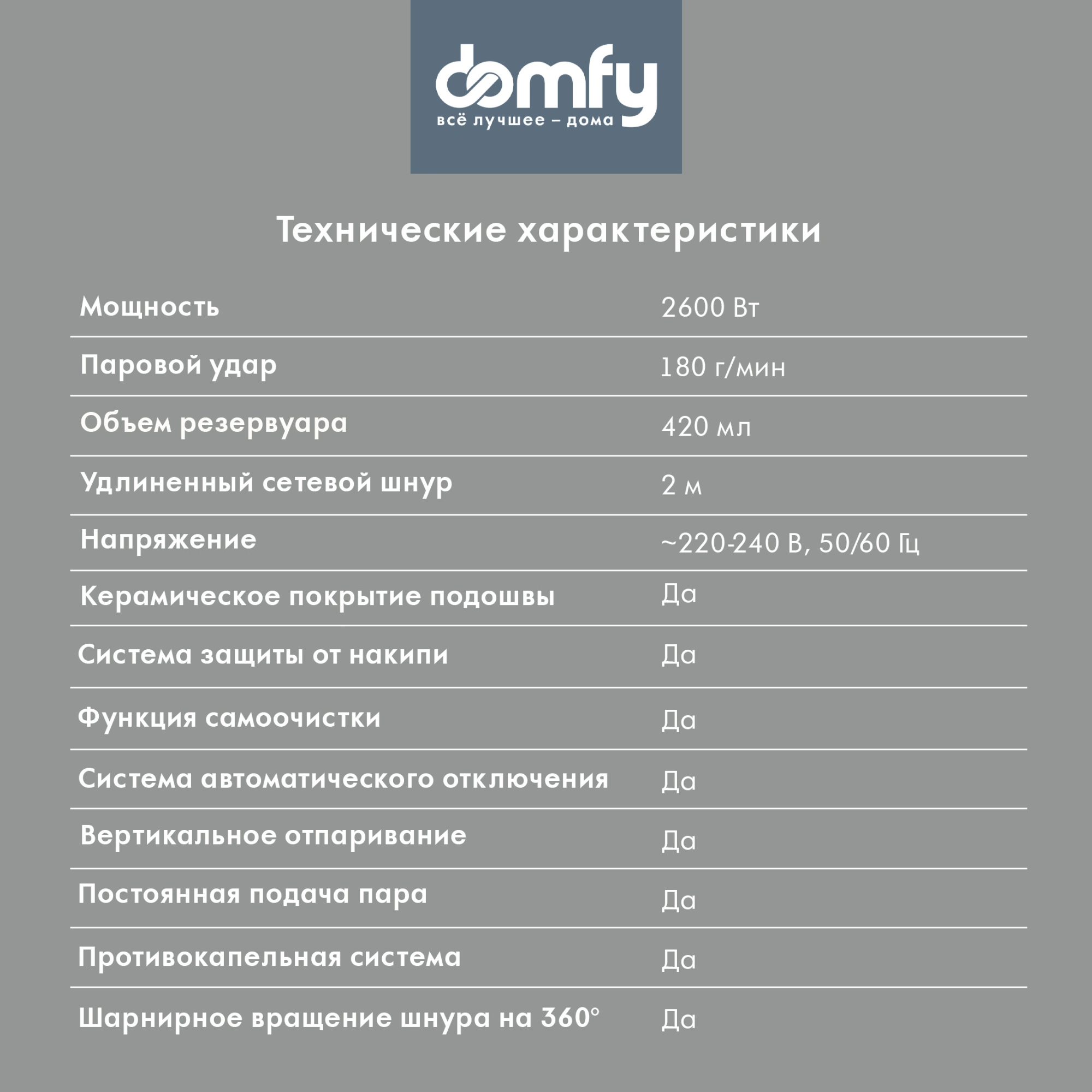 Утюг Domfy DSB-EI603 2600Вт черный, фото 15