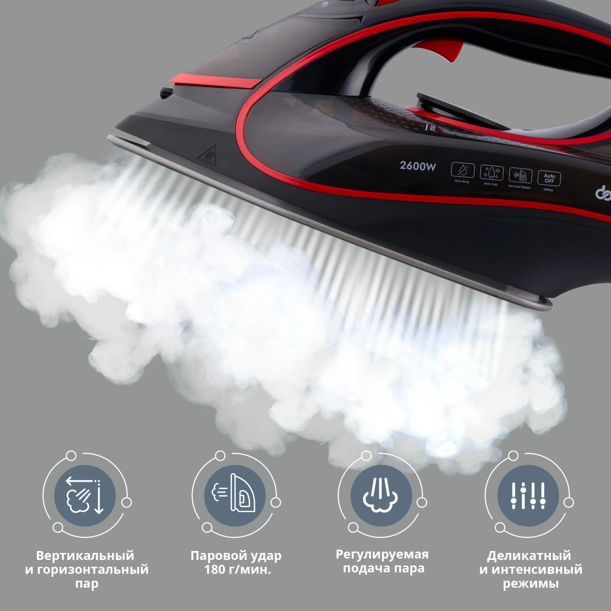 Утюг Domfy DSC-EI606, фото 10