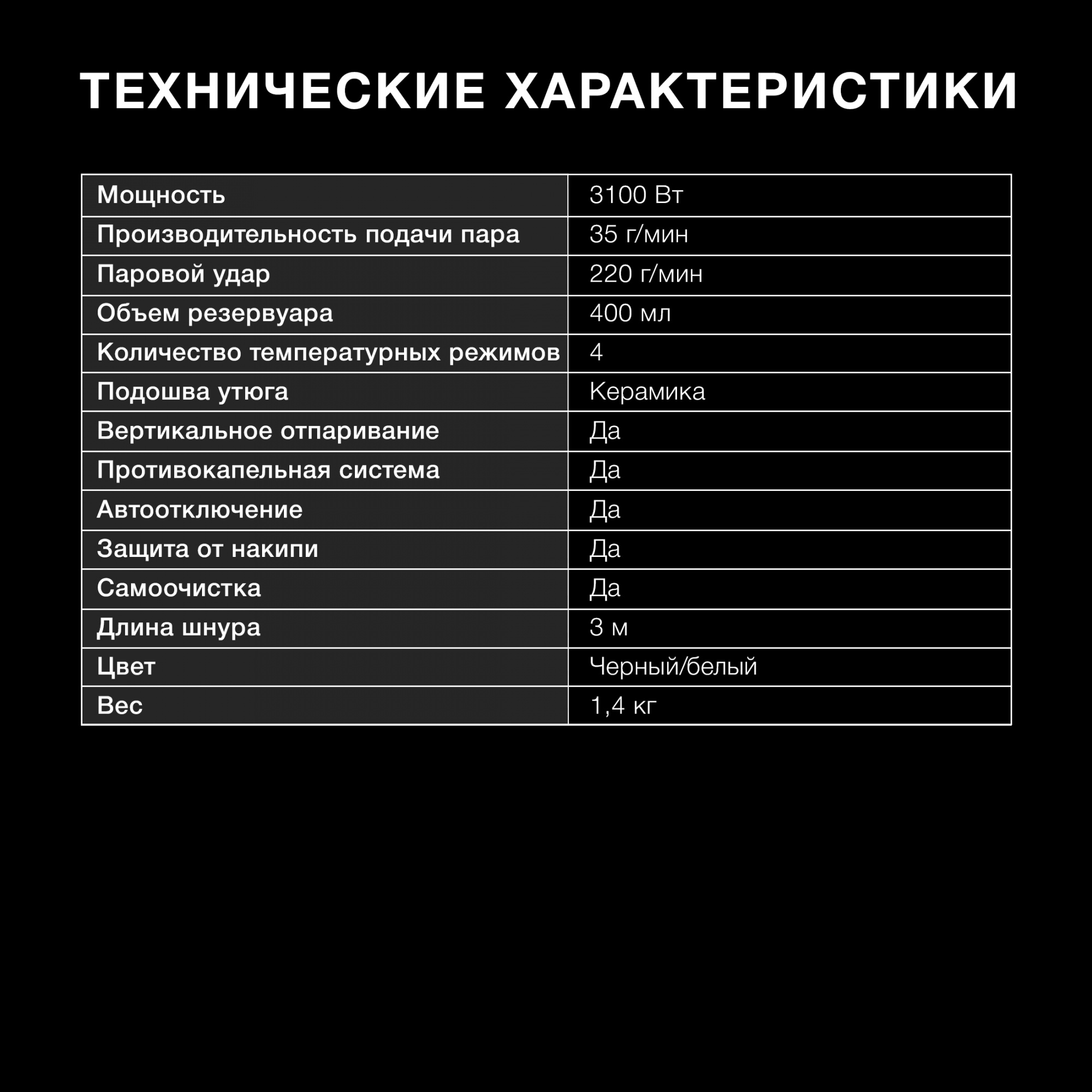 Утюг Hyundai H-SI01230 3100Вт черный/белый, фото 16