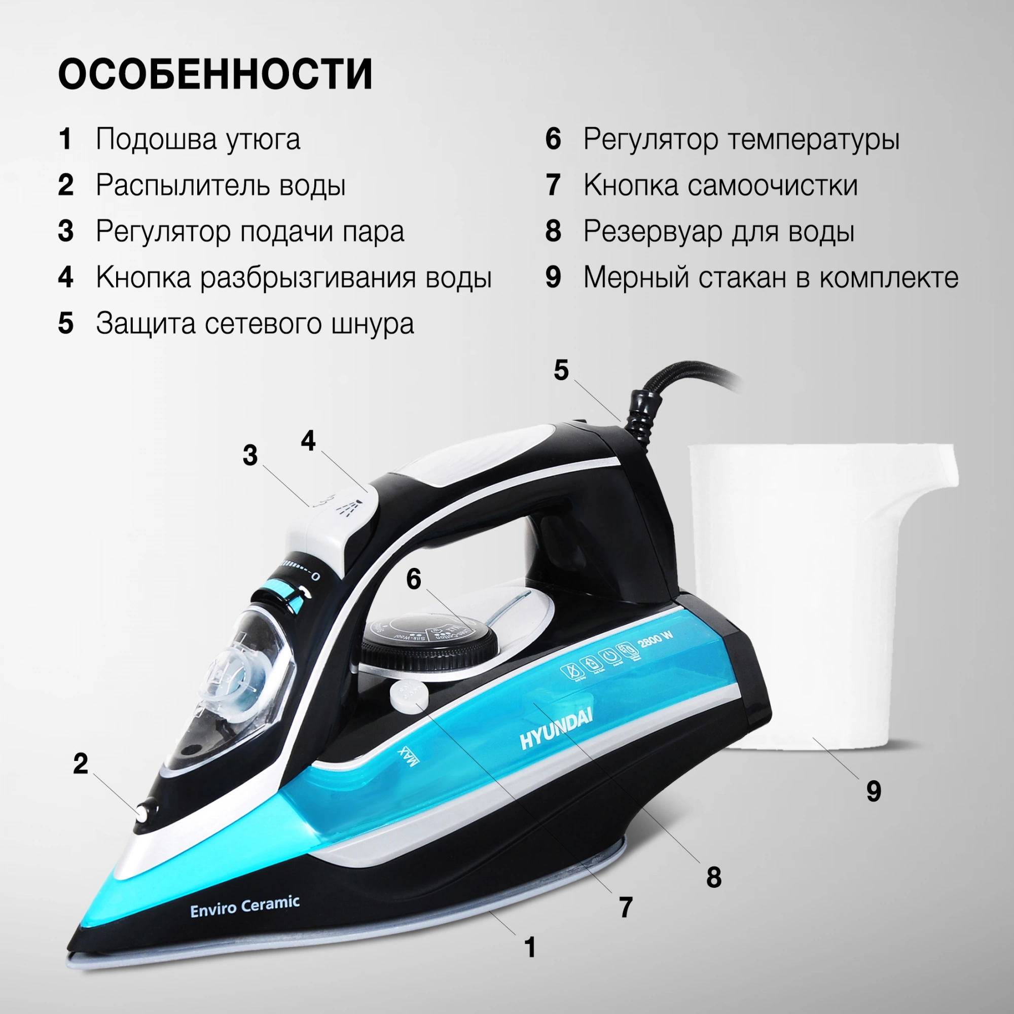 Утюг Hyundai H-SI01336, фото 18