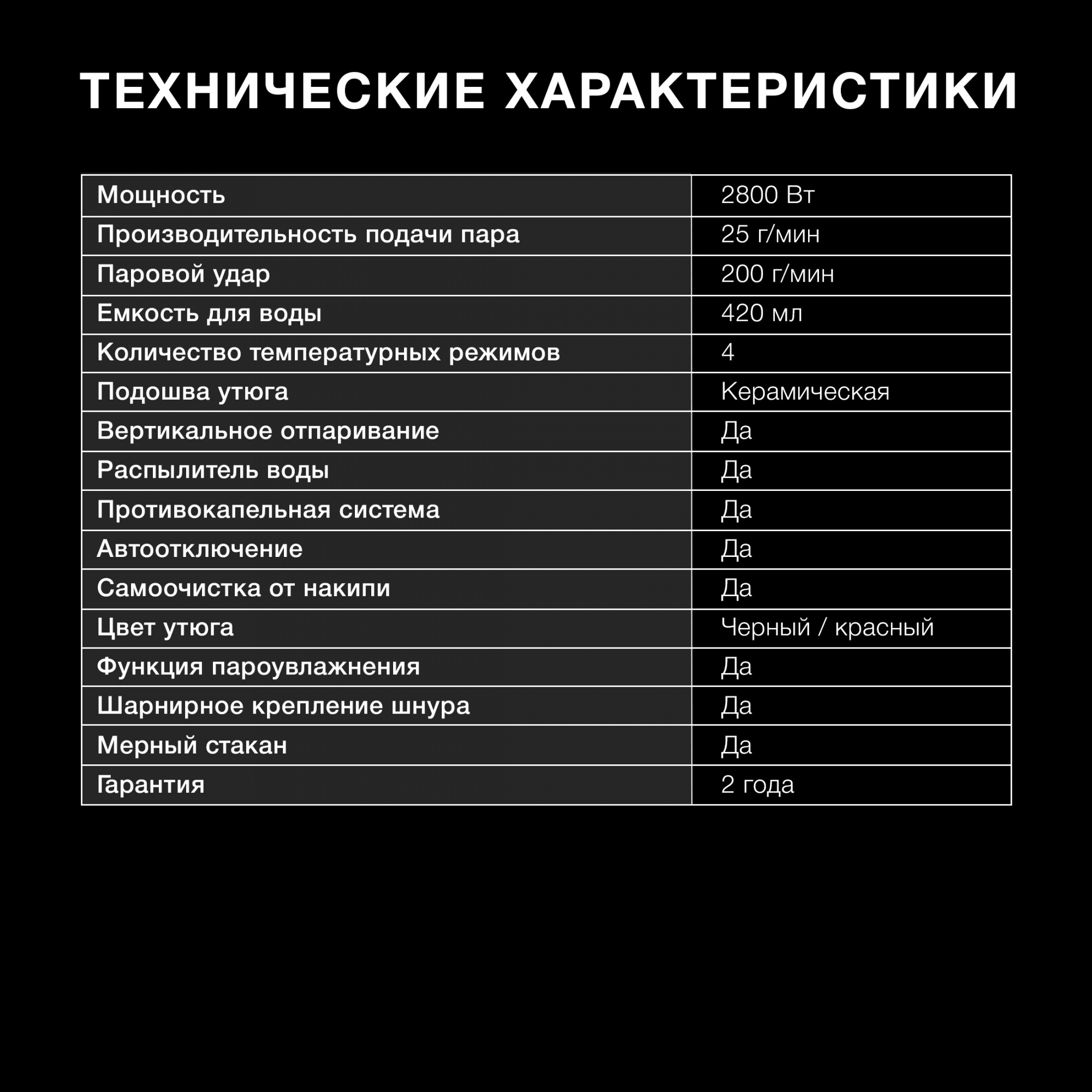 Утюг Hyundai H-SI01339 2800Вт черный/красный, фото 15